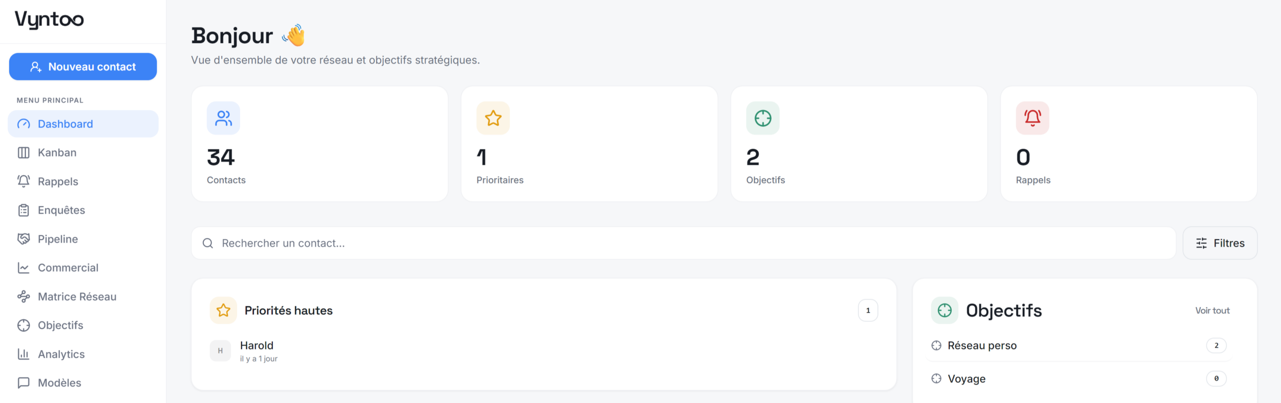 interface dashboard crm réseau vyntoo